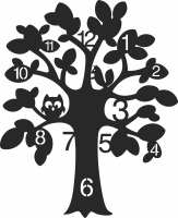 tree Wall Clock - For Laser Cut DXF CDR SVG Files - free download